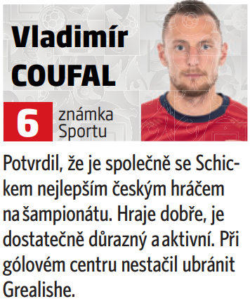 Vladimír Coufal