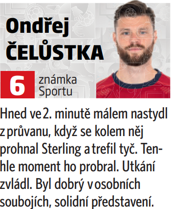 Ondřej Čelůstka