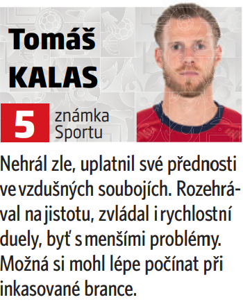 Tomáš Kalas