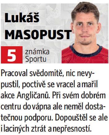 Lukáš Masopust