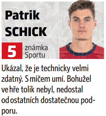 Patrik Schick