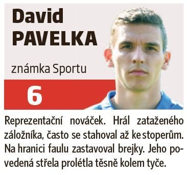 David Pavelka