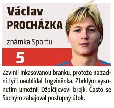 Václav Procházka