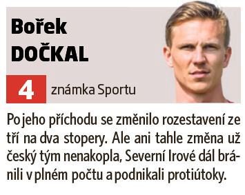 Bořek Dočkal