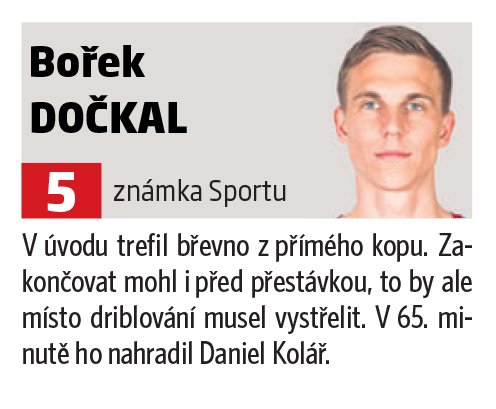 Bořek Dočkal