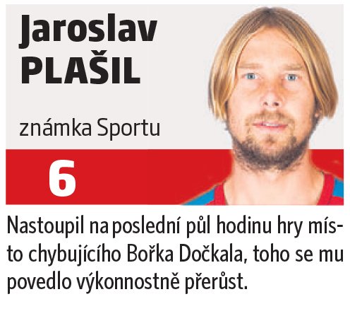 Jaroslav Plašil