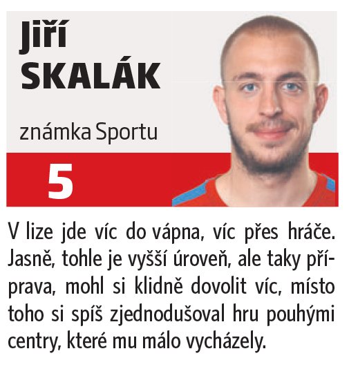 Jiří Skalák
