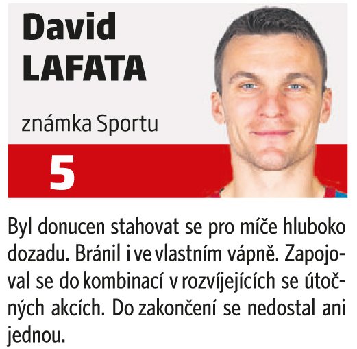 David Lafata