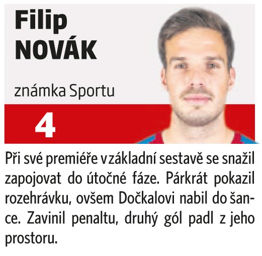 Filip Novák