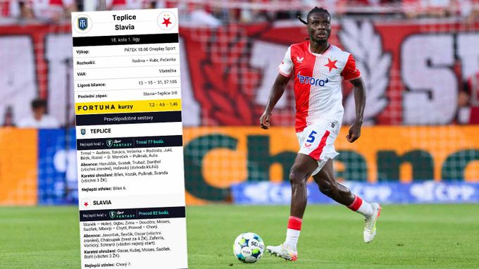 Pravděpodobné sestavy: Ogbu zpátky v základu Slavie, Sparta bez Preciada Pravděpodobné sestavy: Ogbu zpátky v základu Slavie, Sparta bez Preciada