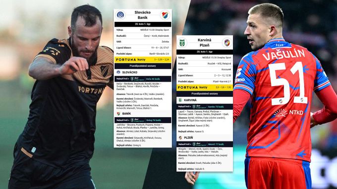 Pravděpodobné sestavy: Baník odvalí první překážku, Hyského gólový návrat do Slezska Pravděpodobné sestavy: Baník odvalí první překážku, Hyského gólový návrat do Slezska