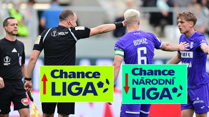 Otázky kolem Karviné: Proč se může odvolání nevyplatit? Jak by se hrála liga s 15 týmy? Otázky kolem Karviné: Proč se může odvolání nevyplatit? Jak by se hrála liga s 15 týmy?