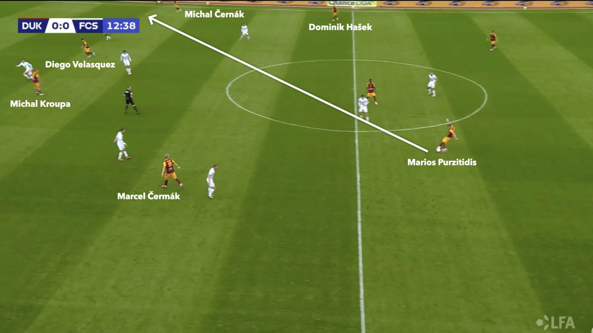 Úryvek z utkání Dukly Praha proti Slovácku Úryvek z utkání Dukly Praha proti Slovácku