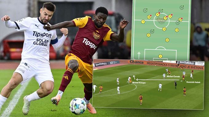 Dukla našla cestu s formací 3-3-3-1. Holoubek chtěl využít stopery. Co vymyslel? Dukla našla cestu s formací 3-3-3-1. Holoubek chtěl využít stopery. Co vymyslel?