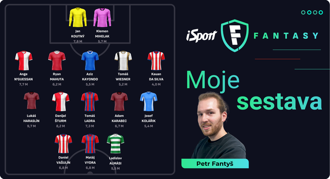 Moje sestava pro iSport Fantasy: Šetřit v útoku! Karabec je nutnost, ze Slavie beru posily Moje sestava pro iSport Fantasy: Šetřit v útoku! Karabec je nutnost, ze Slavie beru posily