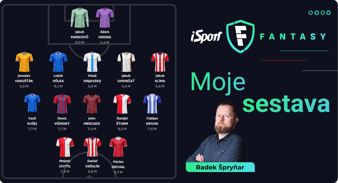 Moje sestava pro iSport Fantasy: restart dribléra i chyba analytiků. Na koho nezbyly prašule? Moje sestava pro iSport Fantasy: restart dribléra i chyba analytiků. Na koho nezbyly prašule?