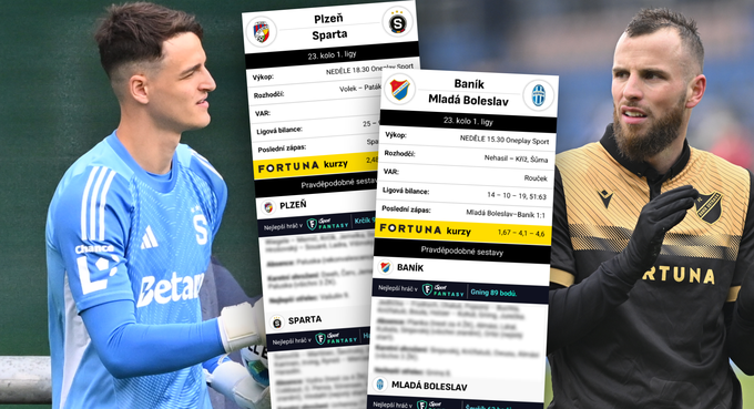 Pravděpodobné sestavy: Surovčík v brance i proti Plzni. Jak nastoupí Baník pod Smetanou? Pravděpodobné sestavy: Surovčík v brance i proti Plzni. Jak nastoupí Baník pod Smetanou?