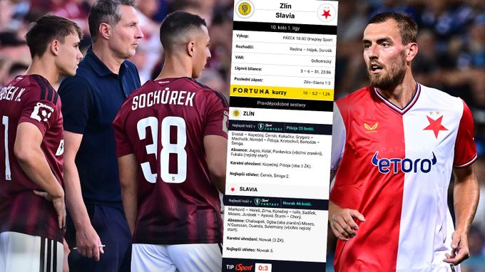 Pravděpodobné sestavy: Liga je zpátky! Chorý na hrotu Slavie, jak Sparta nahradí Karabce? Pravděpodobné sestavy: Liga je zpátky! Chorý na hrotu Slavie, jak Sparta nahradí Karabce?