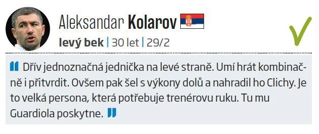 Obrana: Aleksandr Kolarov