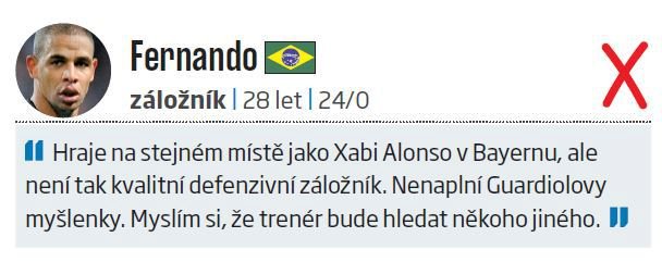 Záloha: Fernando