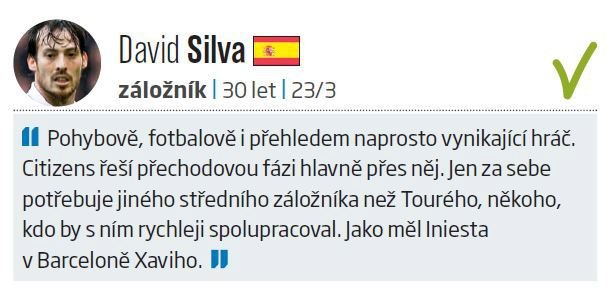 Záloha: David Silva