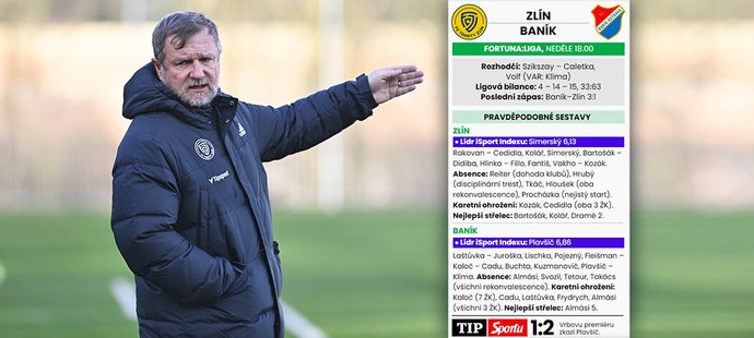 Pravděpodobné sestavy před ligou: Vrba vs. Baník, Sparta s jednou posilou