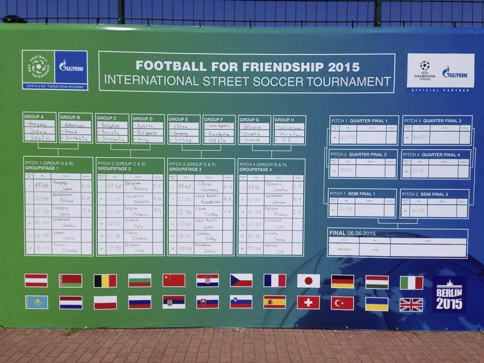 Turnaje Football For Friendship se zúčastnily týmy ze 24 zemí, Českou republiku reprezentovala Sparta.