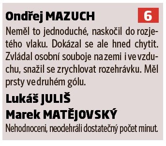 Ondřej Mazuch