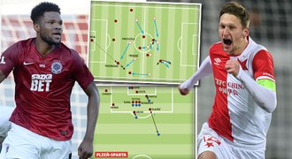 Taktika do derby: Sparta zjednodušit hru, Slavia využít „vypínání“