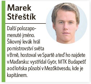 Marek Střeštík (útočník)