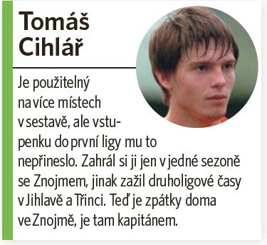 Tomáš Cihlář (obránce)