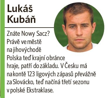 Lukáš Kubáň (obránce)