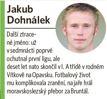 Jakub Dohnálek (obránce)