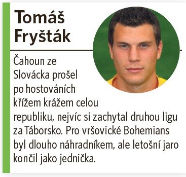 Tomáš Fryšták (brankář)