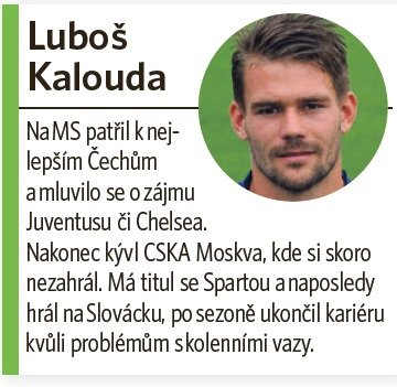 Luboš Kalouda (záložník)