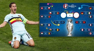 Divoký pavouk EURO: Island proti Francii, Belgii se otevírá cesta do finále