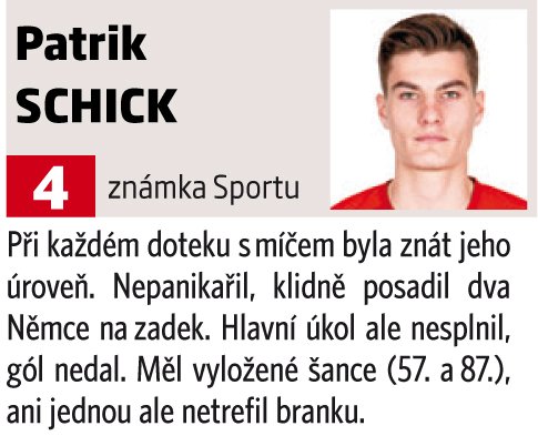 Patrik Schick