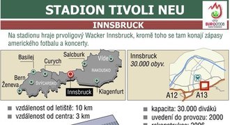 Tivoli Neu (Innsbruck)