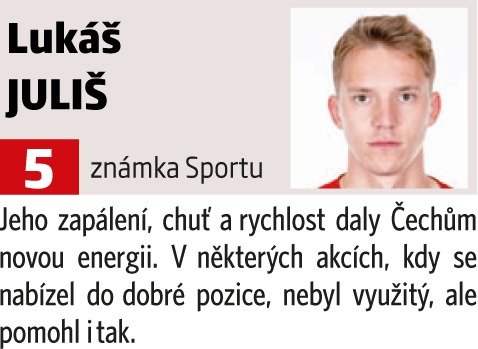 Lukáš Juliš