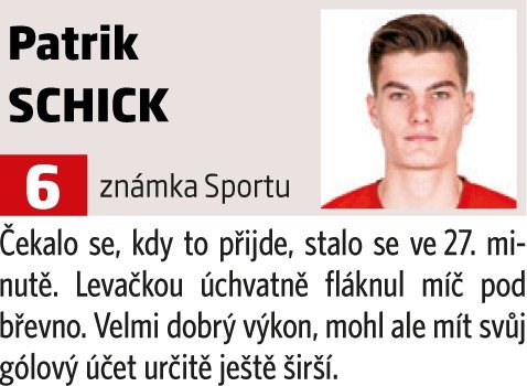 Patrik Schick