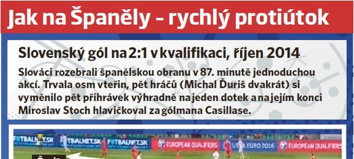 Jak na Španěly? Rychlý protiútok. 1. Slovák Gyömbér posílá kolmici na Ďuriše.