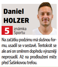 Daniel Holzer