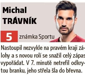 Michal Trávník