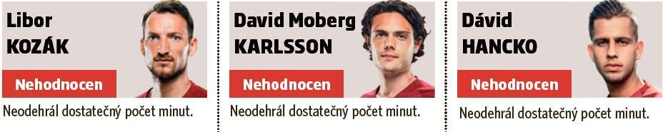 Libor Kozák, David Moberg Karlsson a Dávid Hancko