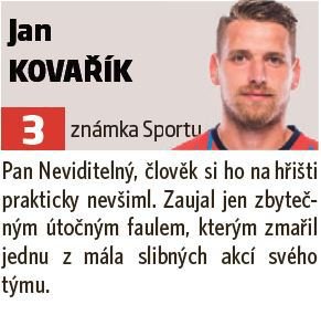 Jan Kovařík