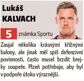 Lukáš Kalvach