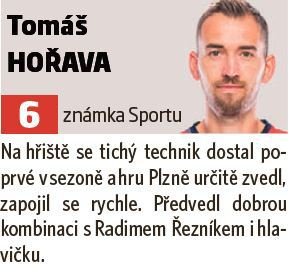 Tomáš Hořava