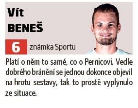 Vít Beneš