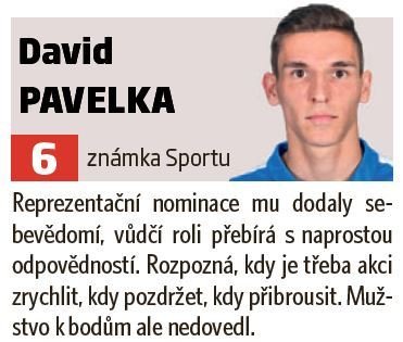 David Pavelka