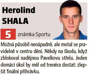 Herolind Shala